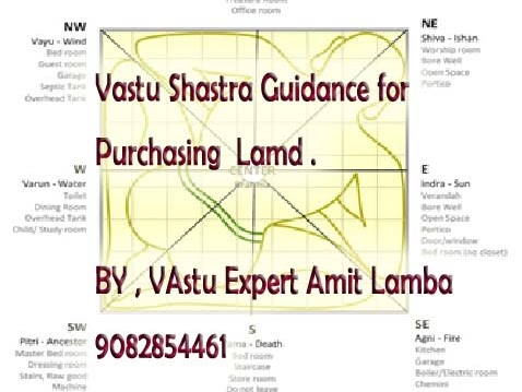 Free Vastu Tips for Purchasing Land or Property.