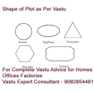 Shape of Land Plot as Per Vastu Shastra. 